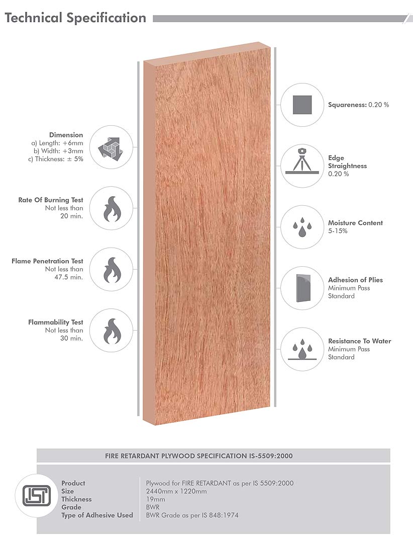 FIRE RETARDANT PLYWOOD